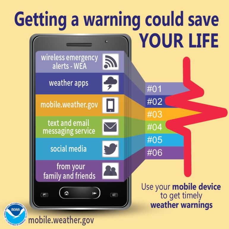 NWS alert graphic